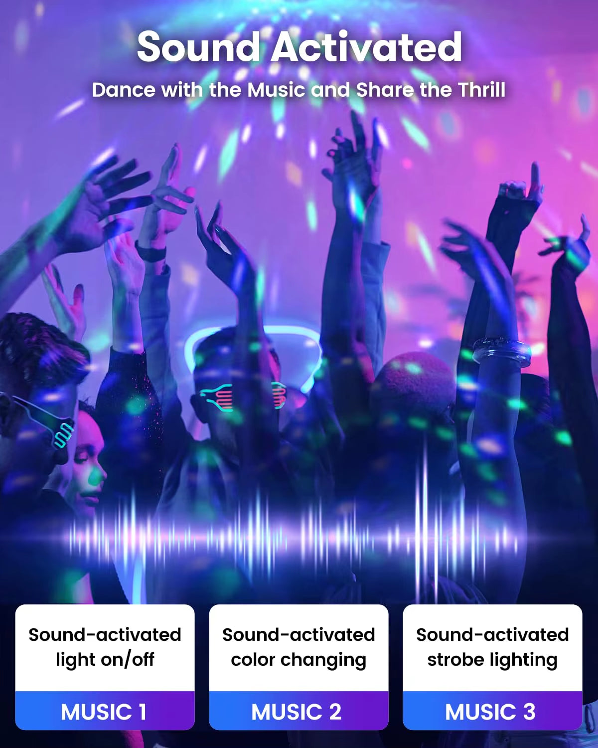 RGB Sound Activated LED Disco Ball Light with Remote Control Rotating DJ Stage Lamp for Home Car Party Club Christmas Decoration