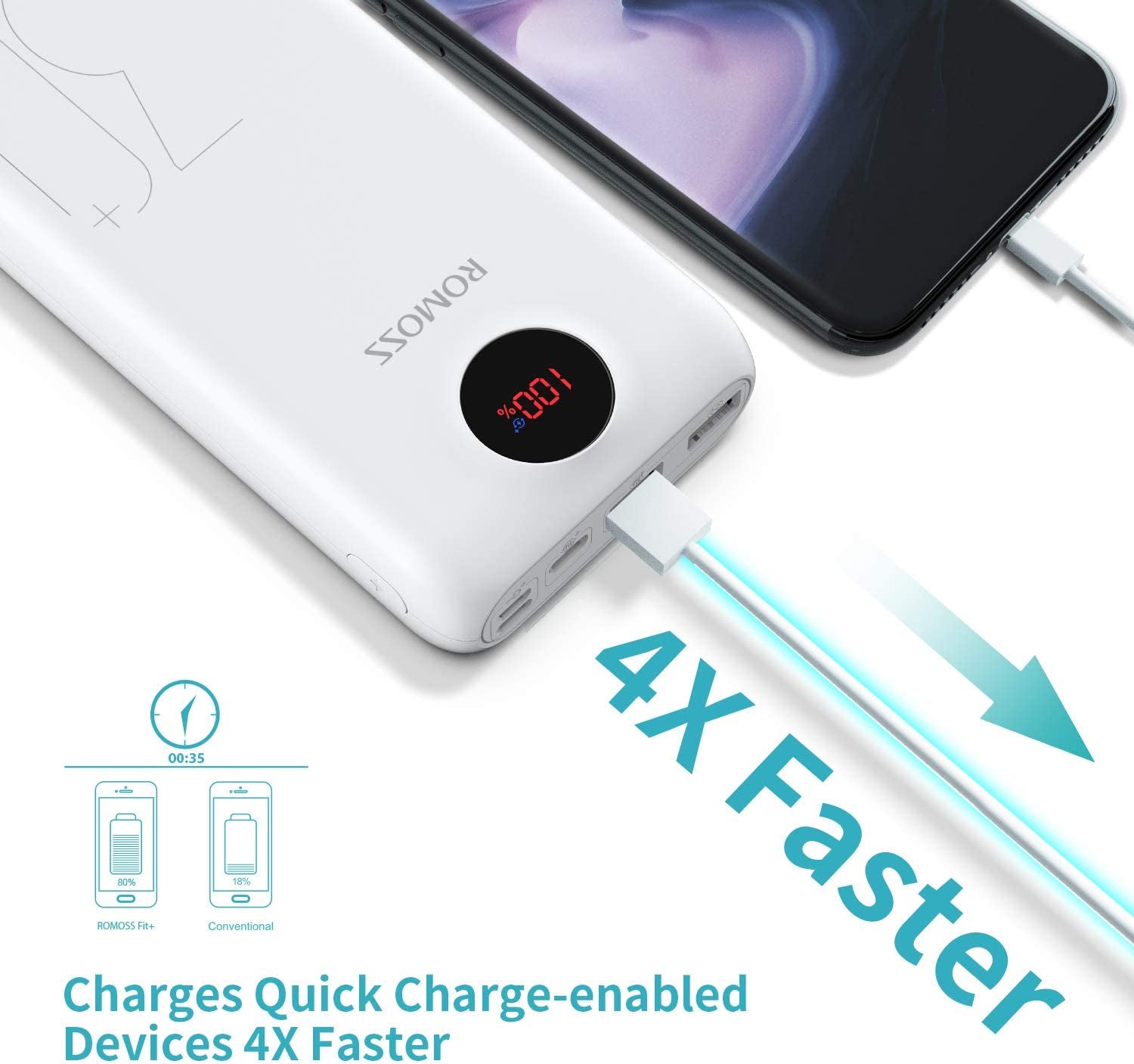 USB C Power Bank, 30000Mah PD Portable Phone Charger 18W 3 Outputs and 3 Inputs External Battery Packs with LED Display Compatible for Iphone 12, Ipad Pro and More