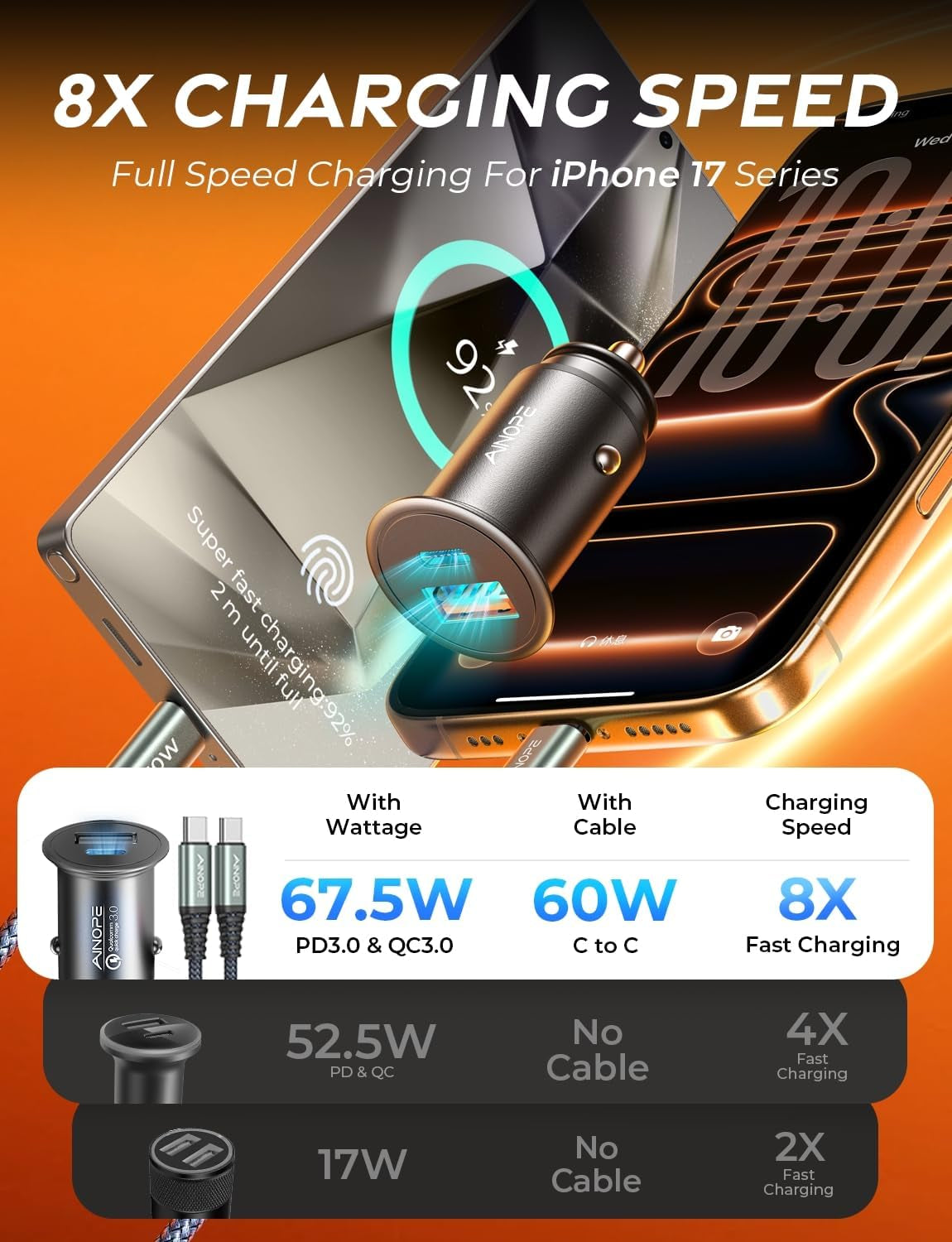 67.5W Car Charger USB C Fast Charge for Iphone 17 Pro, PD 45W USB C Car Charger Adapter, All Metal Cigarette Lighter Adapter for Iphone 17 Pro Max 16 15 Air Samsung S25 Android