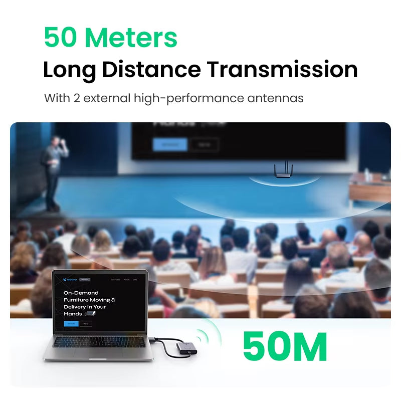 【NEW-IN】 Wireless HDMI Extender Video Transmitter & Receiver Kit 5G 50M Transmits Display Dongle for TV PC PS5/4 Monitor