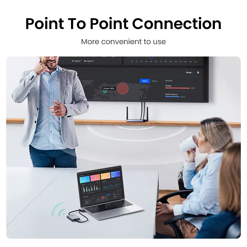 【NEW-IN】 Wireless HDMI Extender Video Transmitter & Receiver Kit 5G 50M Transmits Display Dongle for TV PC PS5/4 Monitor